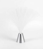 LUZ DE FIBRA ÓPTICA - Imagen 6