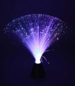 LUZ DE FIBRA ÓPTICA - Imagen 3