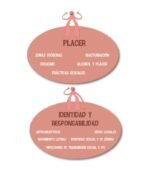 Clisex - The game of sexual and affective education - Image 5